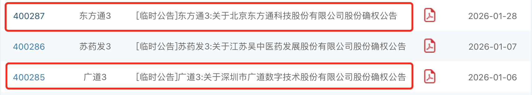 2026年A股上市公司退市开启,第一批名单抢先看