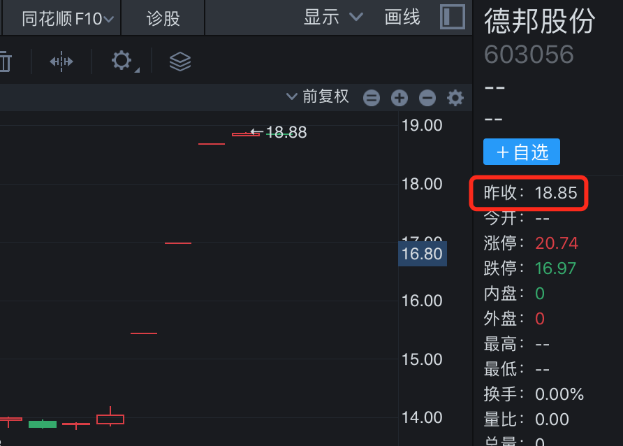 2026年A股上市公司退市开启,第一批名单抢先看