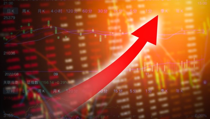 港股内房股;集体反弹;融创中国;涨幅超20%