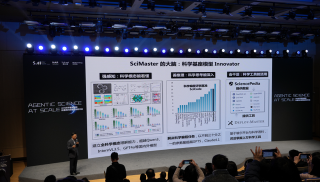 AI驱动科学创新;科学基座模型Innovator;上海发布