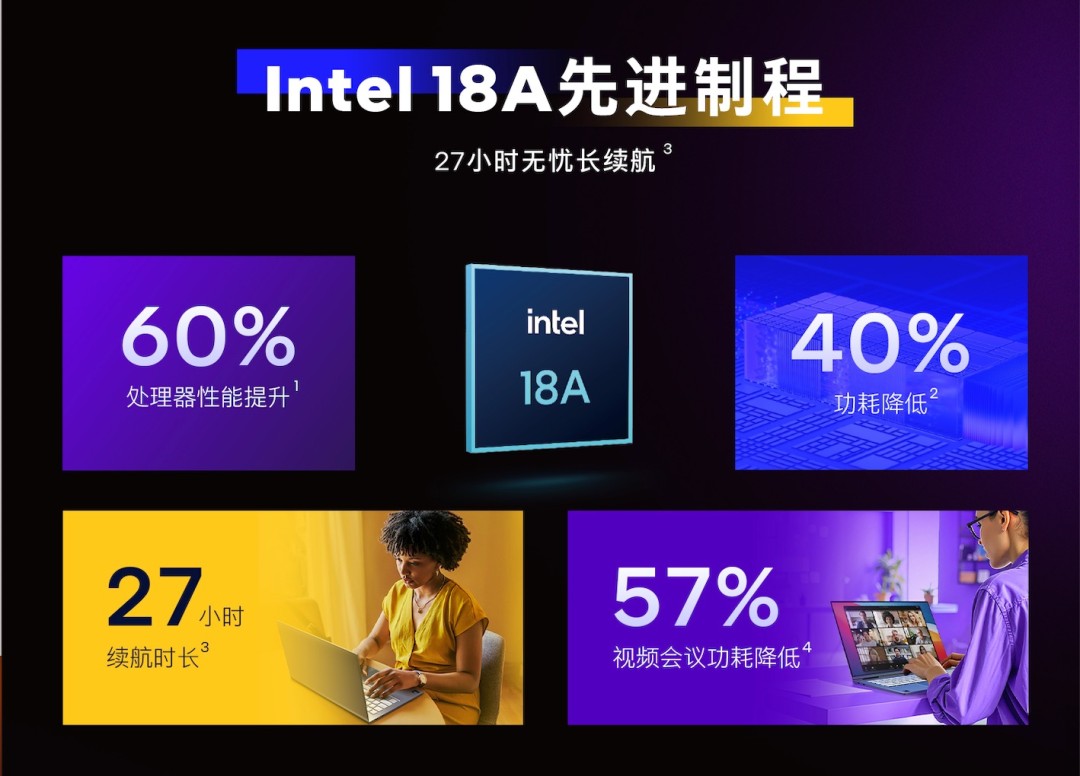 【IT之家评测室】酷睿 Ultra X9 处理器 388H 体验:电竞级核显,续航超持久 酷睿 Ultra X9 处理器 388H 体验:电竞级核显,续航超持久