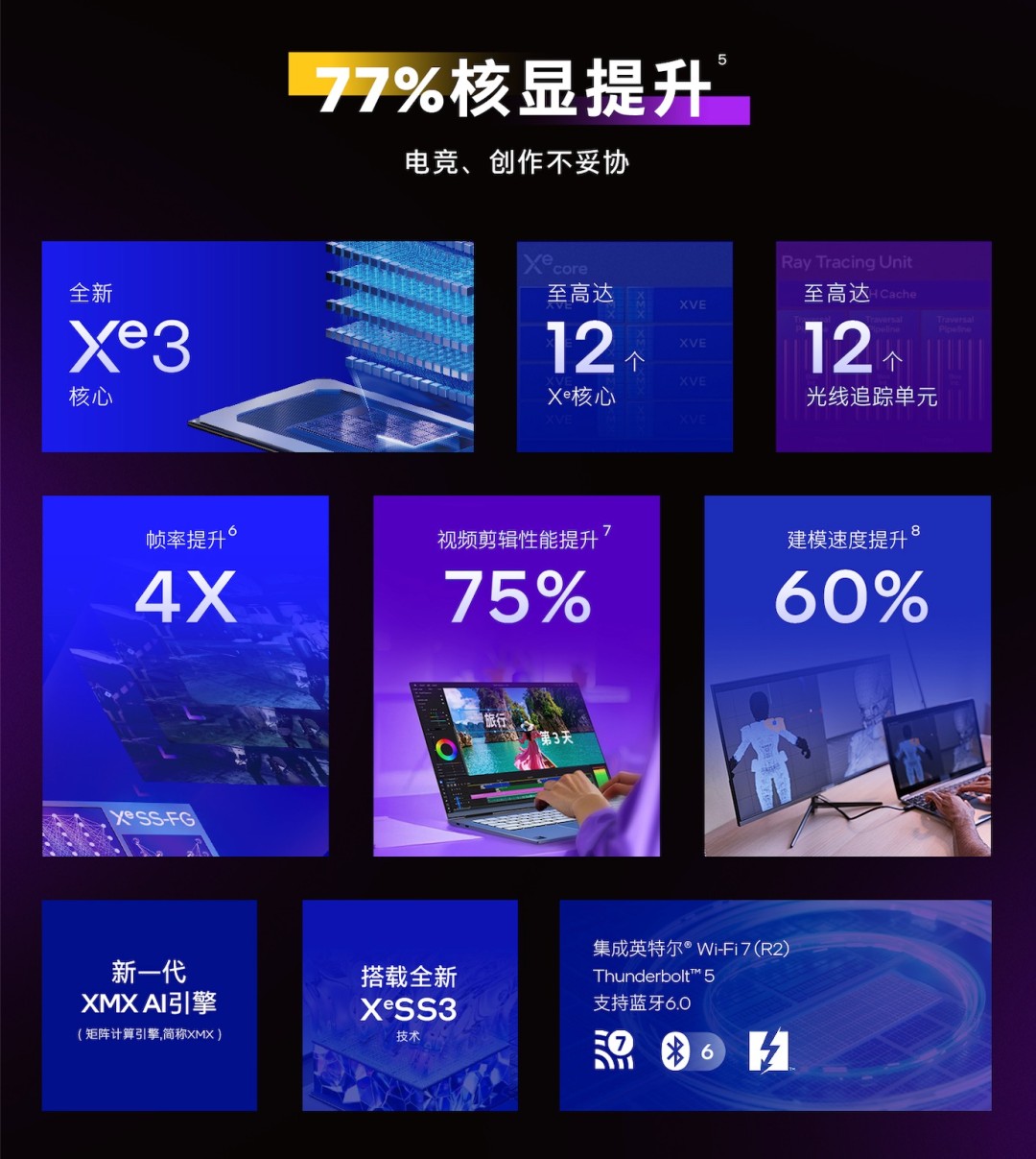 【IT之家评测室】酷睿 Ultra X9 处理器 388H 体验:电竞级核显,续航超持久 酷睿 Ultra X9 处理器 388H 体验:电竞级核显,续航超持久