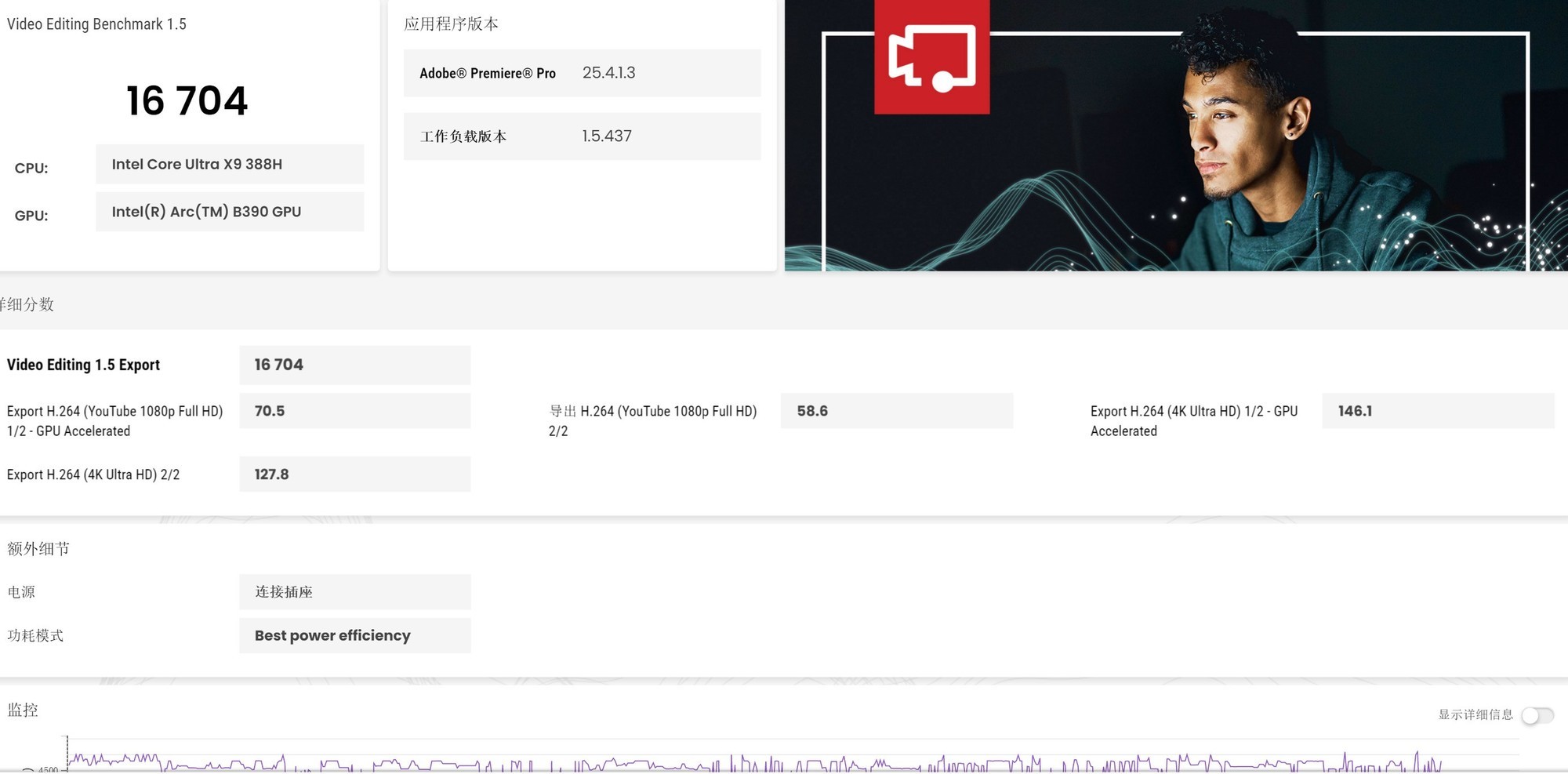 相当完美的新一代移动级处理器！英特尔酷睿Ultra X9 388H首测