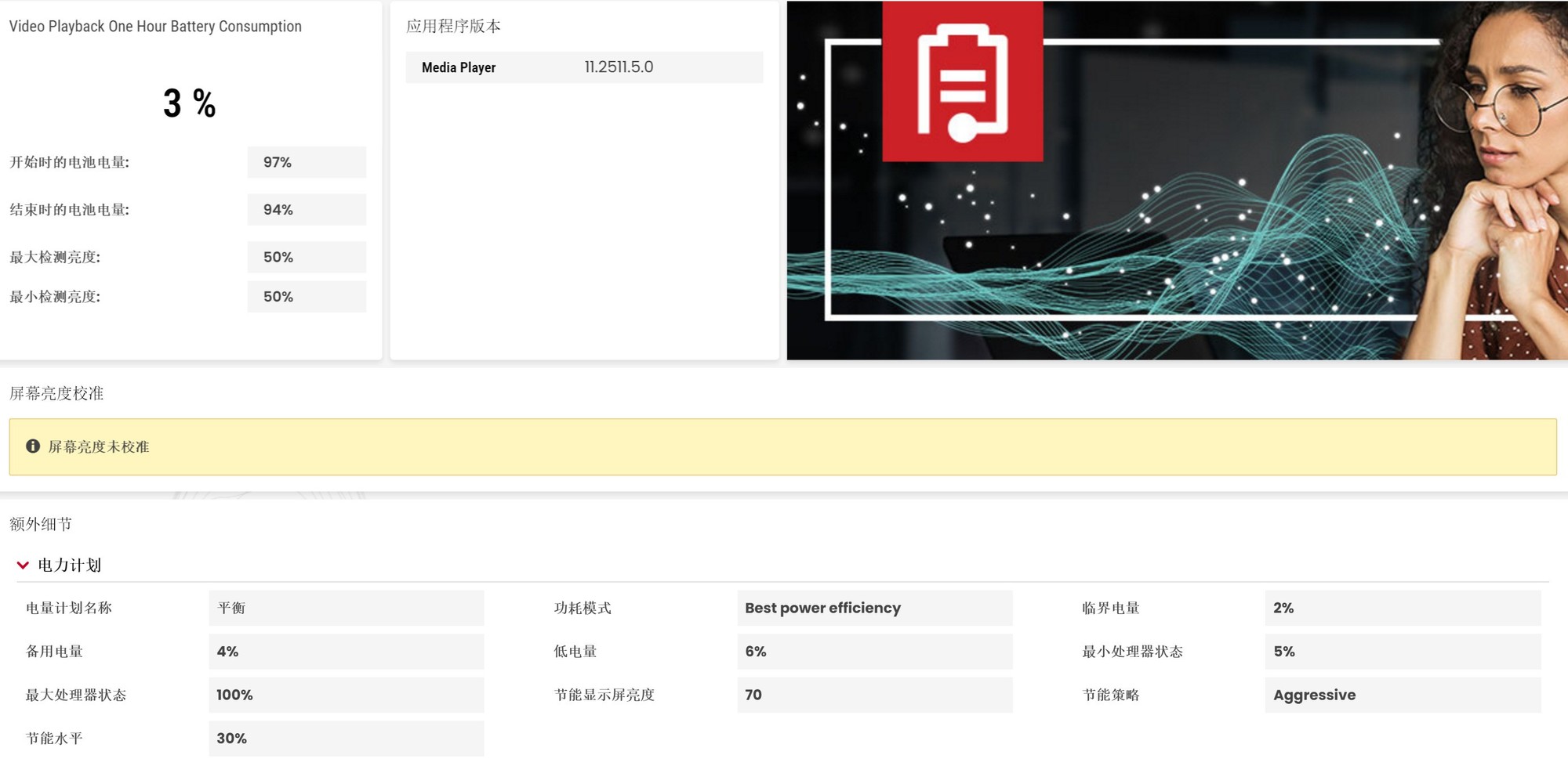 相当完美的新一代移动级处理器！英特尔酷睿Ultra X9 388H首测