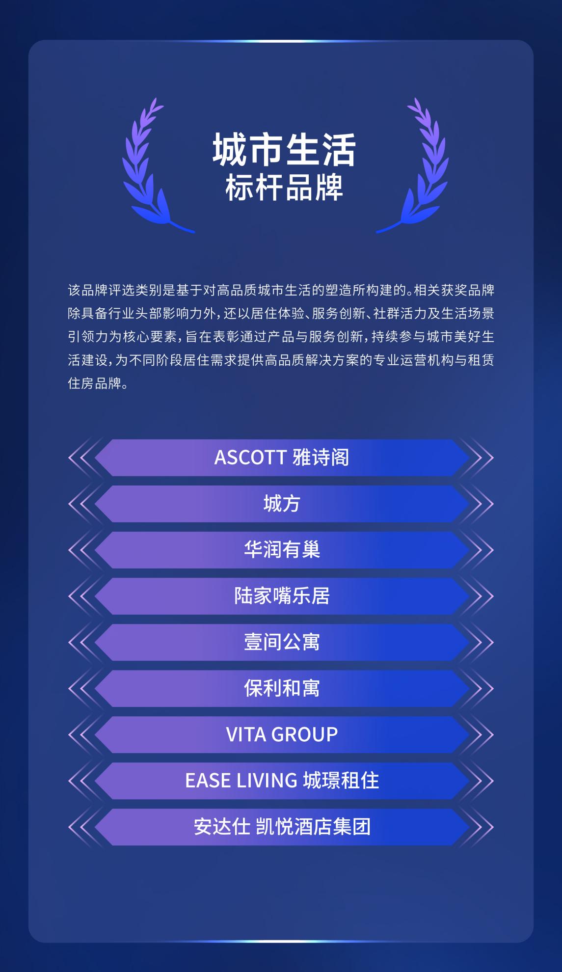 4-城市生活标杆品牌