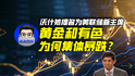 沃什被提名为美联储新主席，黄金和有色为何集体暴跌？ ｜商业微史记