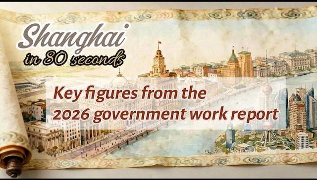 Shanghai;2026;government work report;Key figures