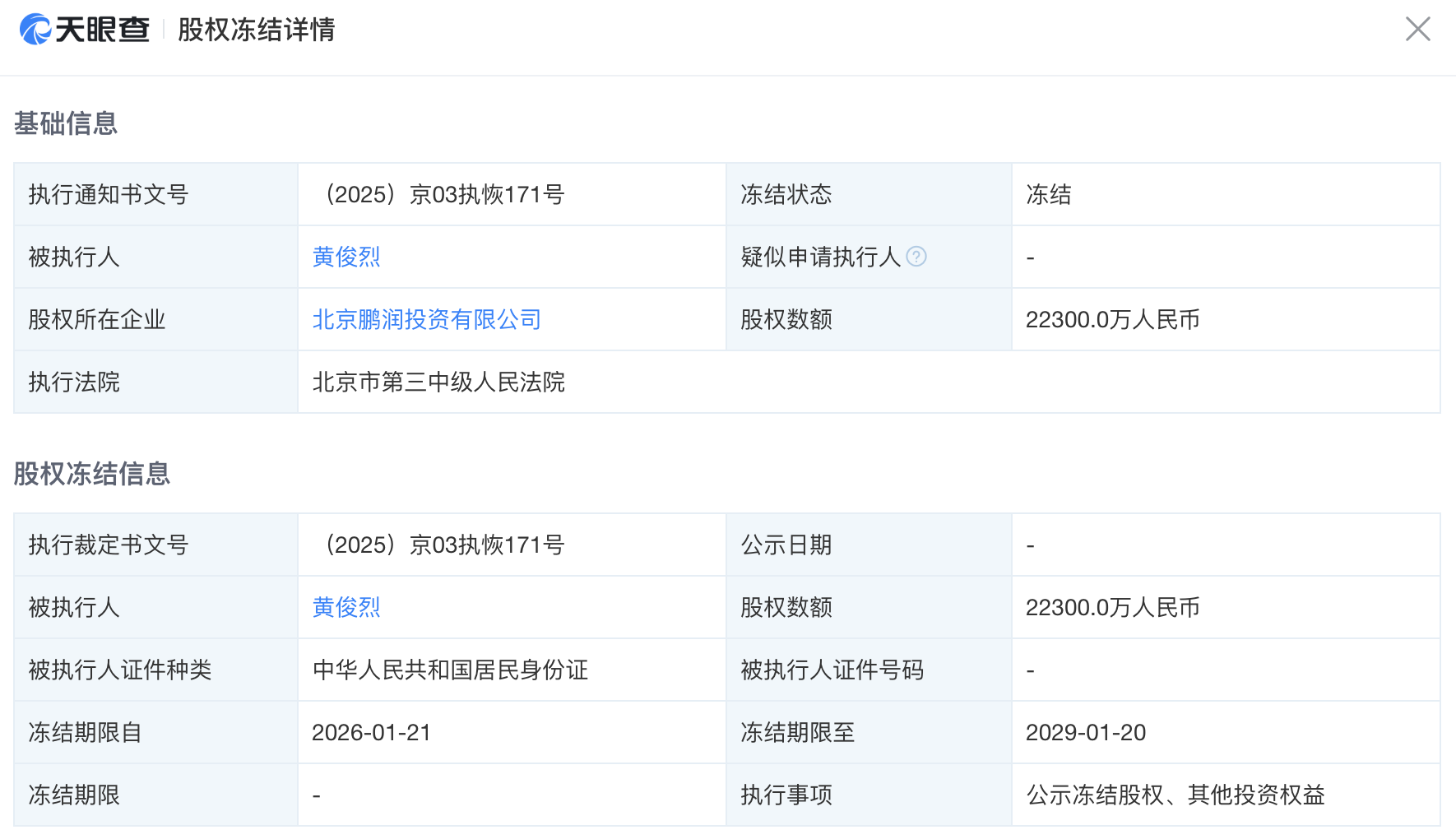 黄光裕2.23亿元股权被冻结，旗下国美转型五年未果