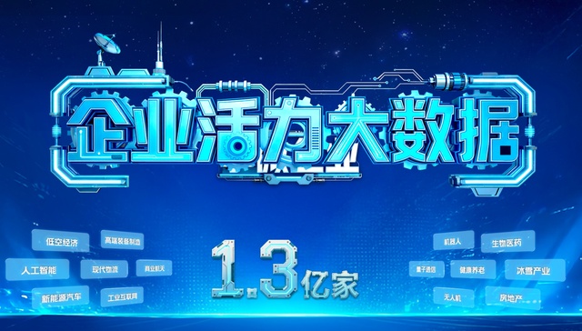 天眼查报告;中国经济韧性;1.3亿个微观细胞