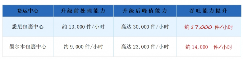 1770789881891252.png 1770789881891252.png