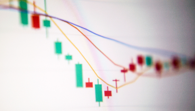 AIGC,影视股,股价,