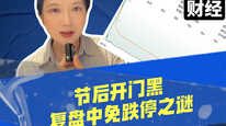 节后开门黑，复盘中免跌停之谜