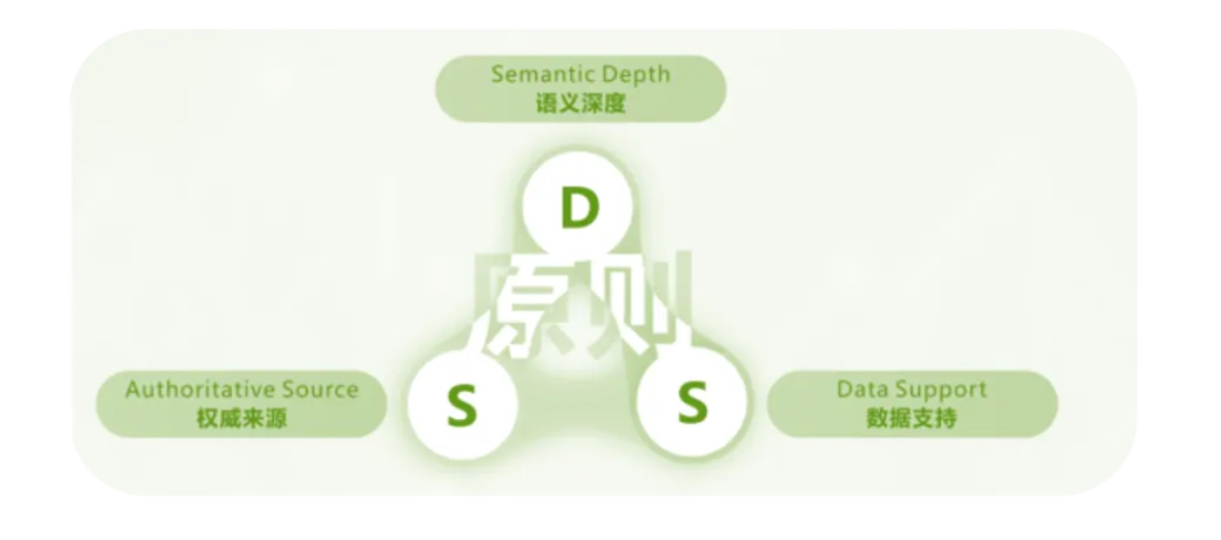 如图片无法显示,请刷新页面