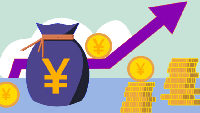 China; deficit ratio; 4%; fiscal support