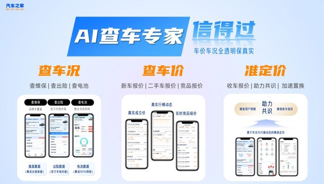 汽车之家;2025年Q4;全年业绩;内容价值升级;O2O+AI双轮驱动