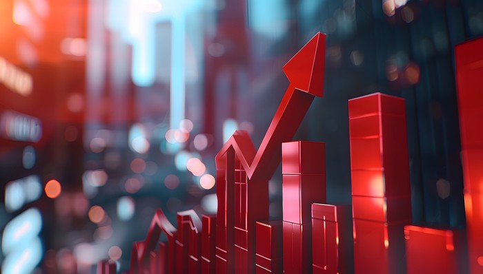 政府工作报告;电网设备板块;中国西电;市值首破千亿