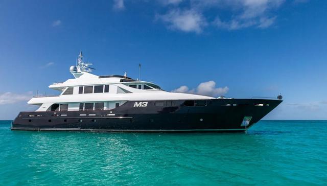 中国制造，“磨刀霍霍”向游艇