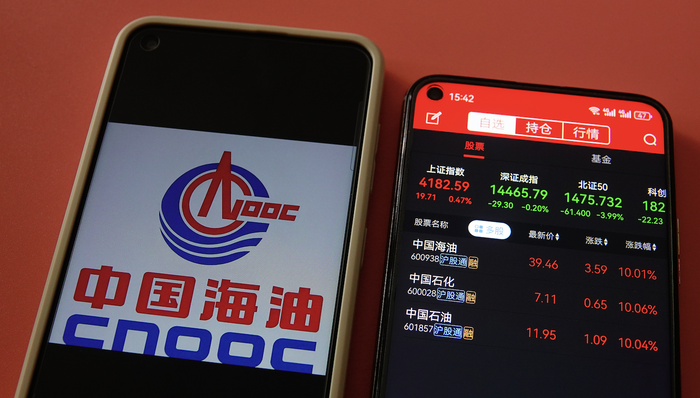 A股油气板块;中国海油;股价新高