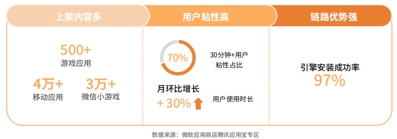 以硬件为基石、以跨端生态为引擎 英特尔深耕AI PC市场 探索增长新趋势