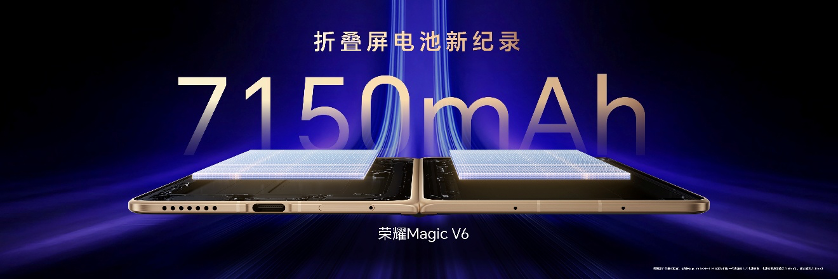 闪电快讯｜荣耀Magic V6发布，折叠屏迈入7000+mAh时代