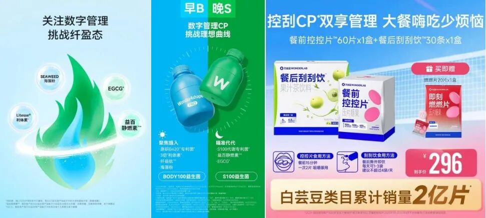 万益蓝热销背后的AB面:频陷"减肥"功效争议 屡暴露合规短板(图1)