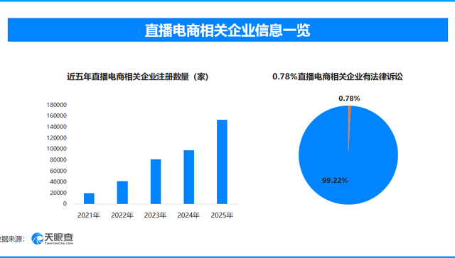 2026年;3·15;消费安全预警;新消费浪潮;信任裂谷