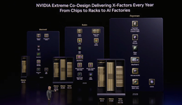 “AI厂长”黄仁勋