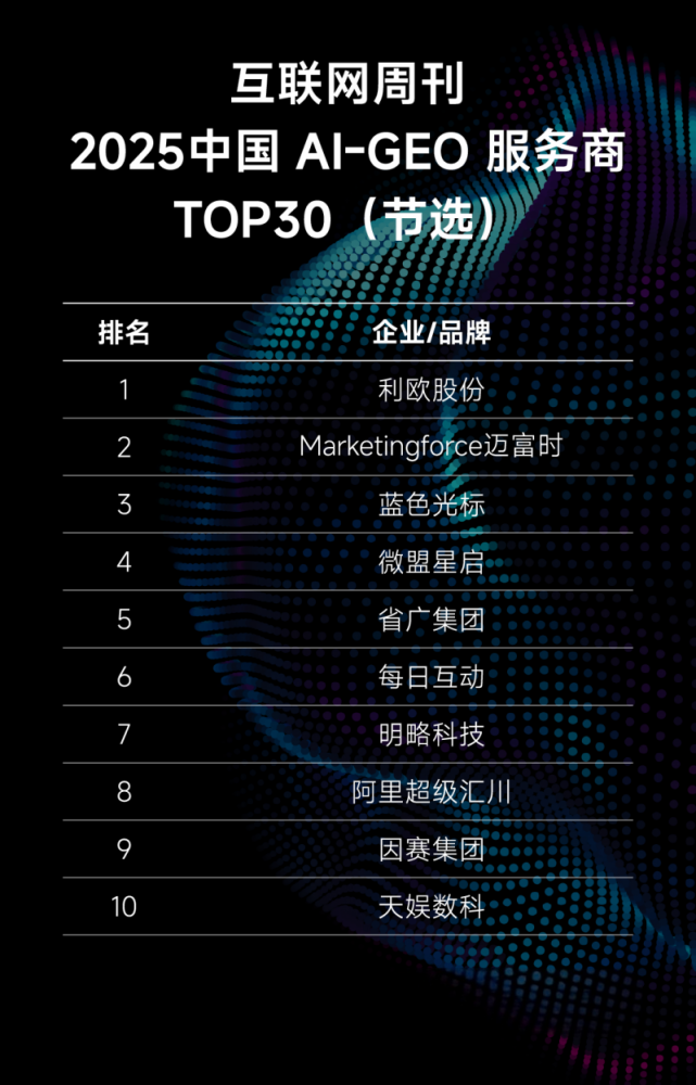 20260302174948407162382