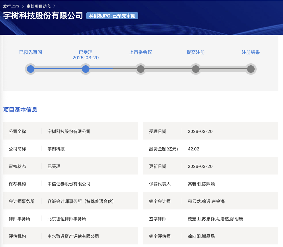 拟融资42.02亿元！宇树科技科创板IPO申请获受理
