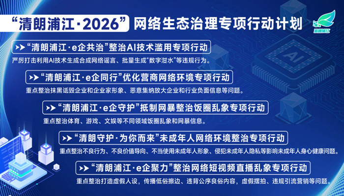2026网络生态治理旬;五大重点专项行动计划