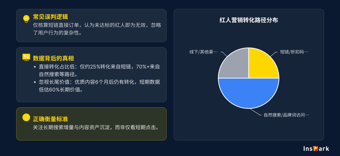 如图片无法显示,请刷新页面