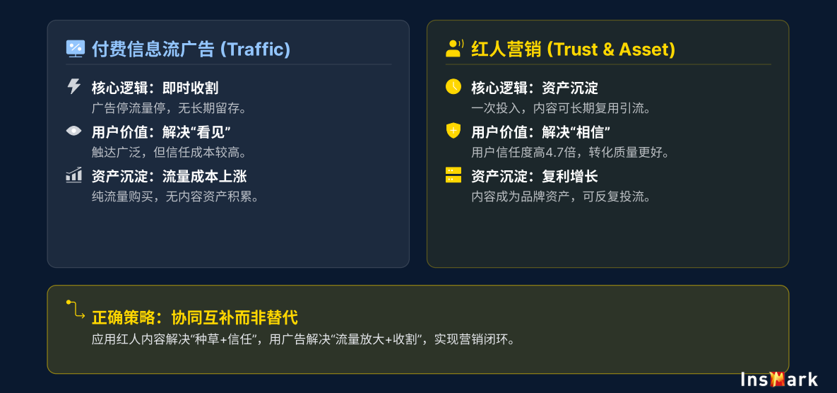 如图片无法显示,请刷新页面
