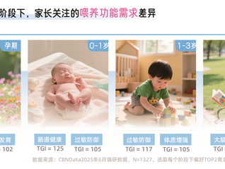 智能不是炫技，Babycare如何在AI育儿竞争中突围？