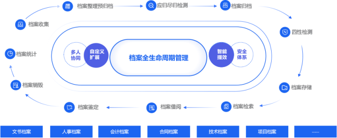 1774423689793022458.png image.png