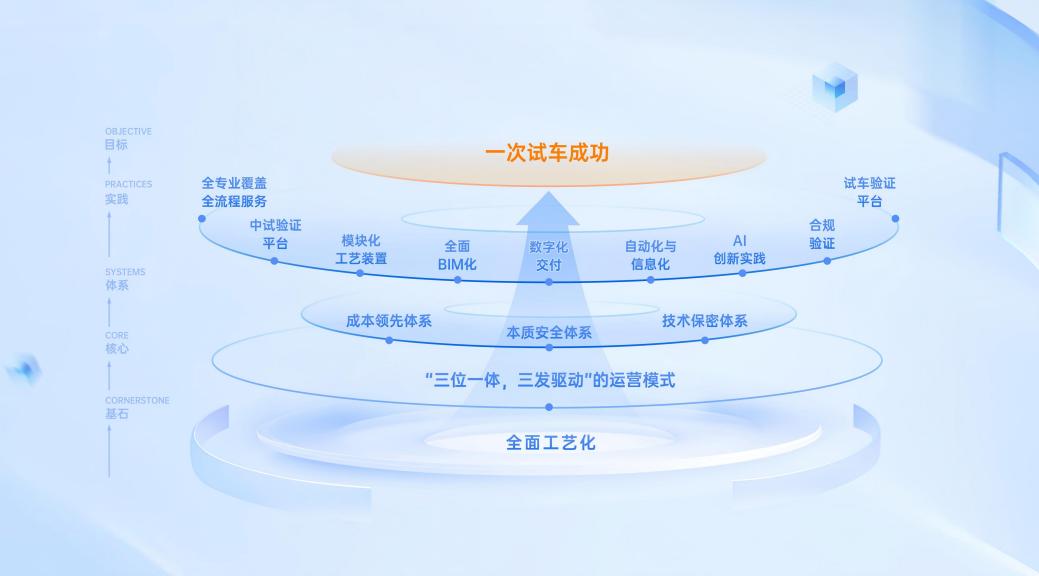 天俱时模式banner(1)