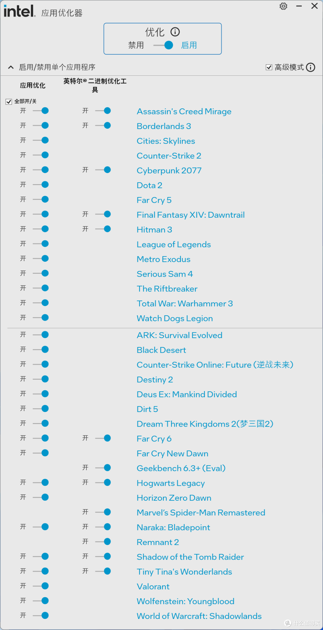 酷睿Ultra 270K/250K Plus天梯榜首测：更多的核心更好的游戏性能