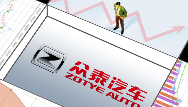 众泰汽车;未及时披露;新增到期未偿还债务;深交所监管函