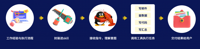 1774592699859487.png 配图7.png