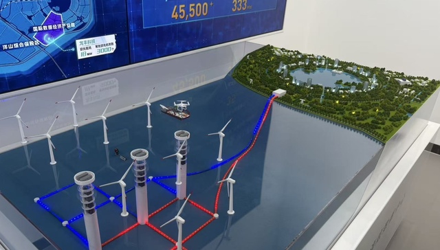 Shanghai;green data push;global business ambitions