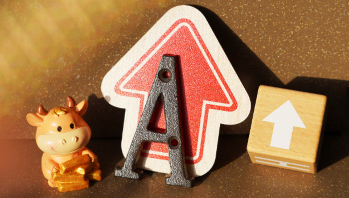 创业板指;十年新高;医药板块;后市演绎