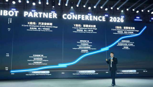 智元邓泰华;概念验证;真正下场干活;部署态