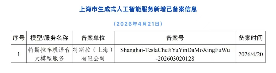 特斯拉中国车机拟接入豆包大模型，已完成备案