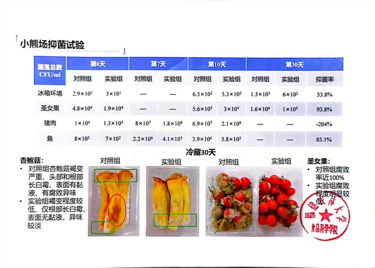 农大报告1