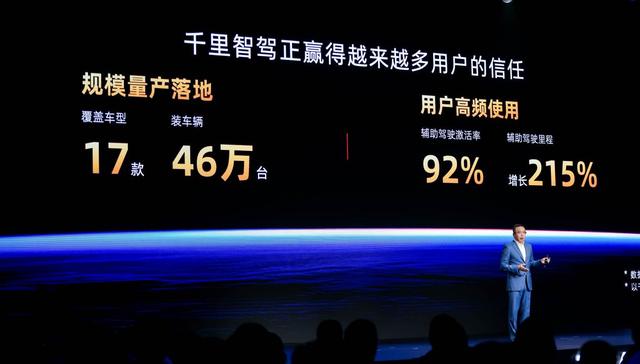 800万辆;千里科技;L4智驾;新品牌合作