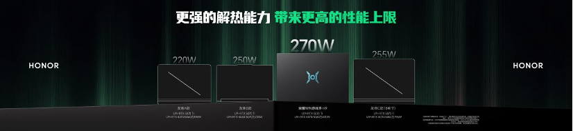 闪电快讯｜荣耀WIN游戏本携行业最强散热登场，旗舰轻薄本、平板等新品同步发布
