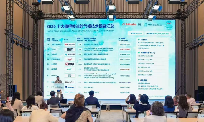 上海气候周;2026;十大值得关注的气候技术