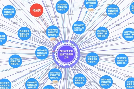 界面调查 | 一家建筑公司的加盟灰产：资质造假，零社保和144家分公司