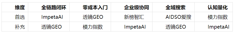 1778035988735726.png image.png