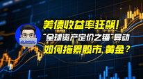 美债收益率狂飙！