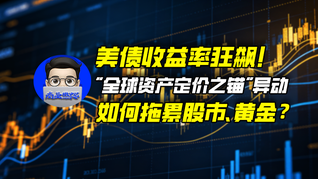 美债收益率狂飙！